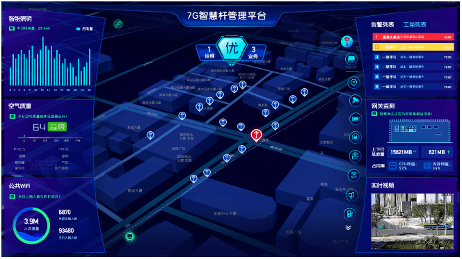 Smart Light Pole Smart Transportation Smart  Park Smart Mall Smart Factory